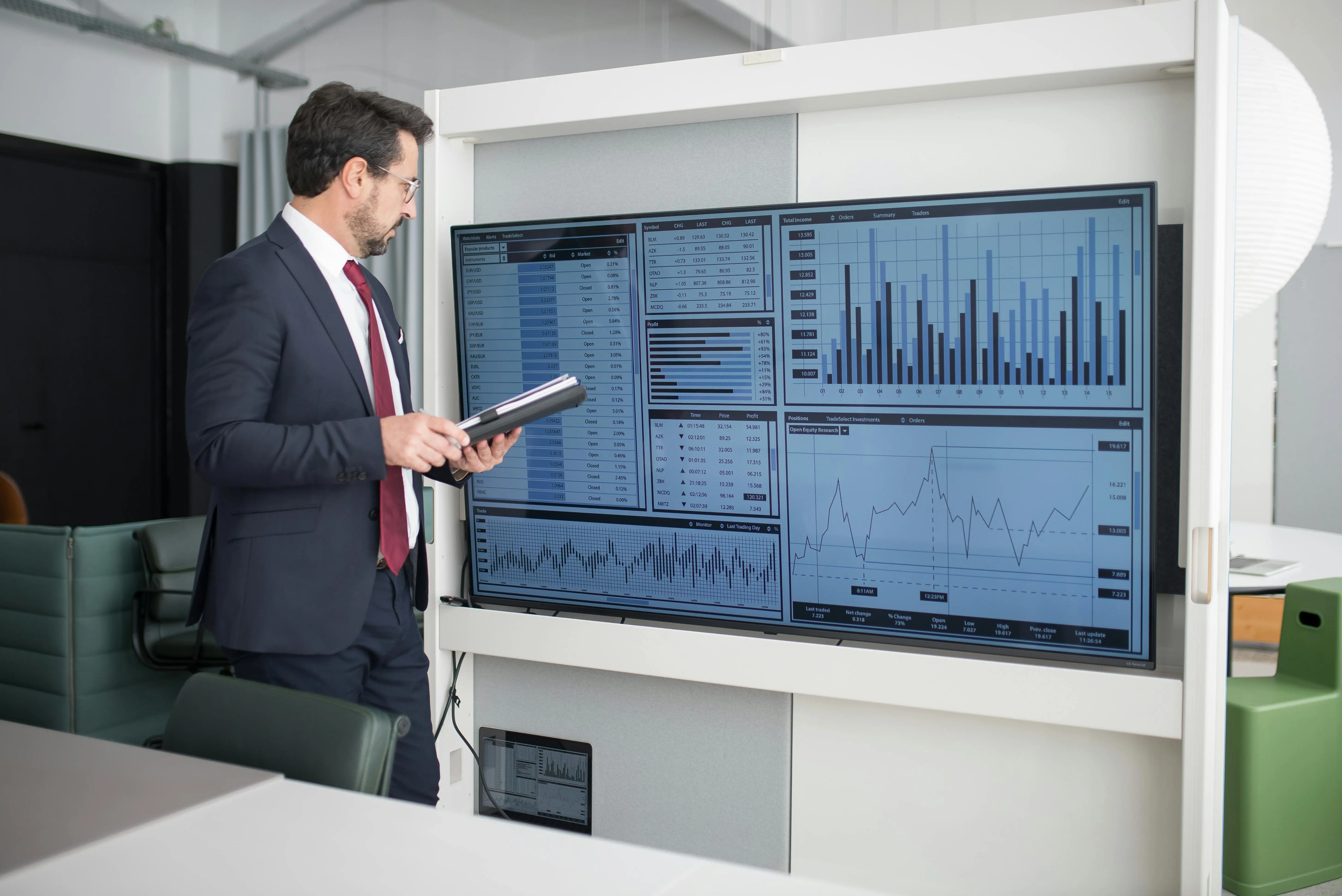 Financial Modelling & Investment Banking